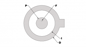 Double Sided Pad 3