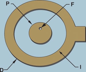 Double Sided Pad 3