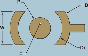 Double Sided Oblong PCB Pad - 1” and Smaller