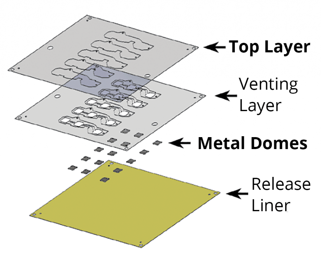 metal dome array layers snaptron