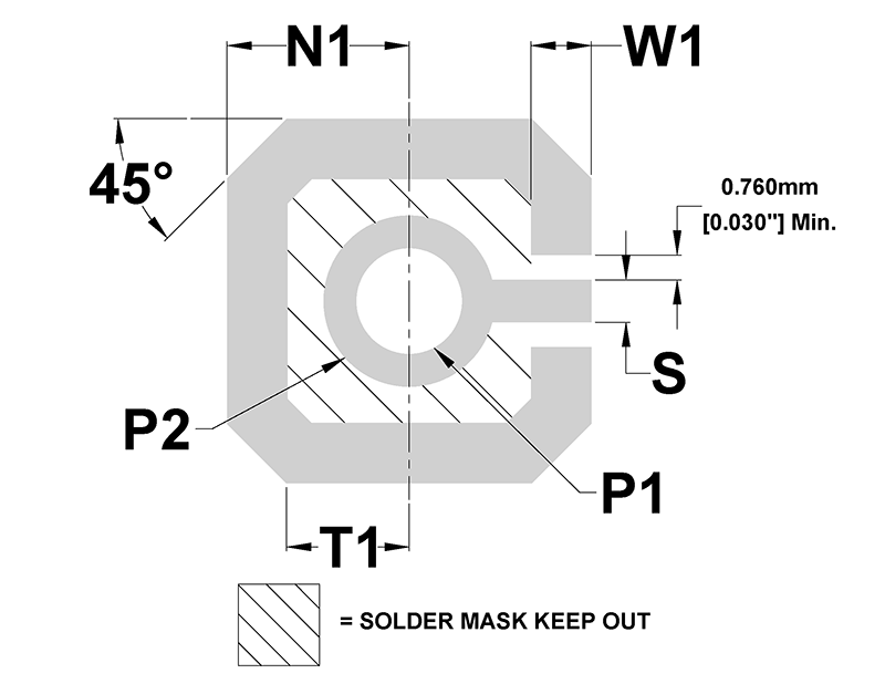 Single Sided with Center LED