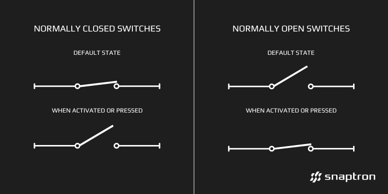 schematic for normally closed switches