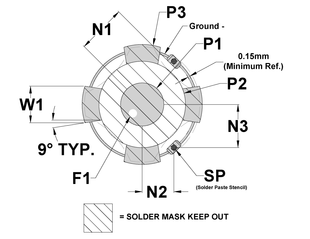 Double Sided Solder